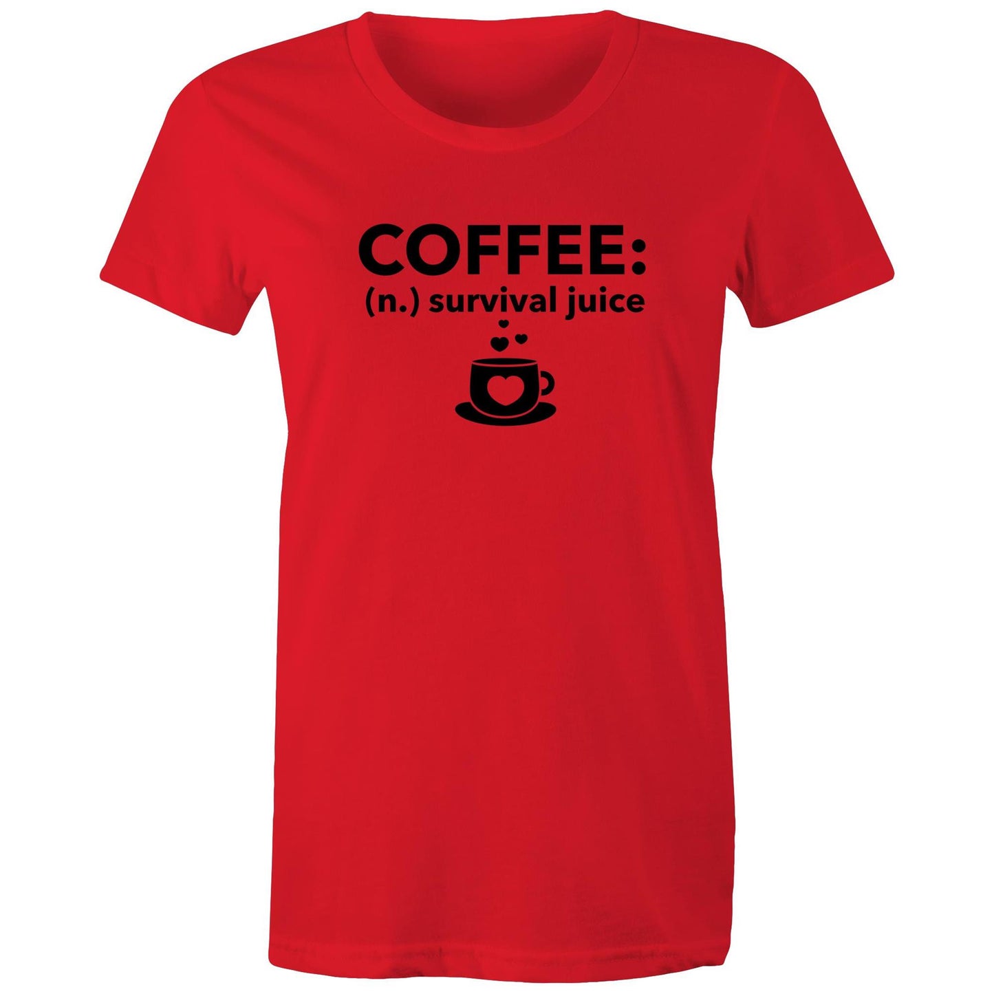 Coffee Survival Juice Womens TShirt