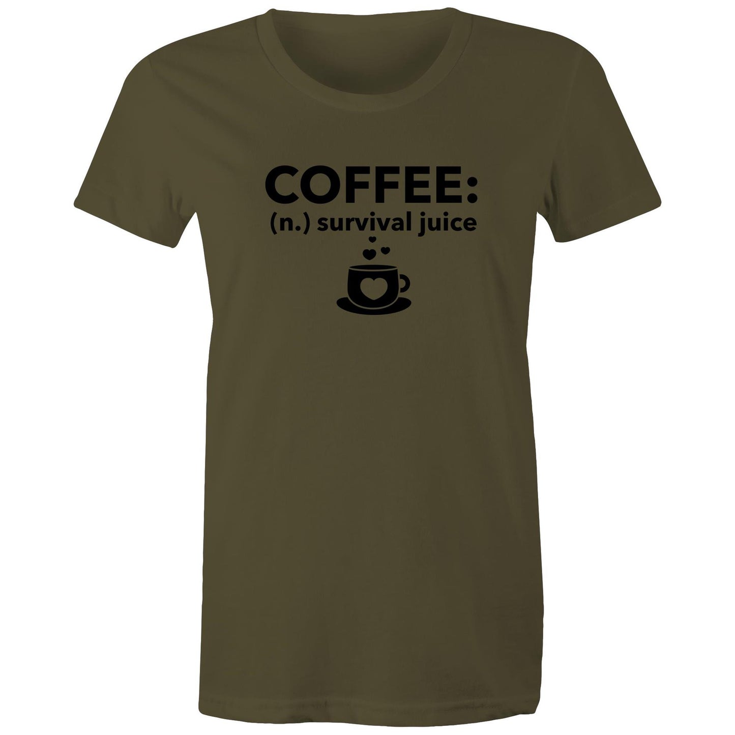 Coffee Survival Juice Womens TShirt